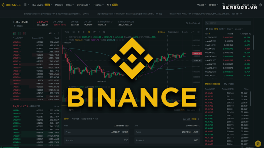 Hướng dẫn cách kiếm Bitcoin miễn phí trên Binance
